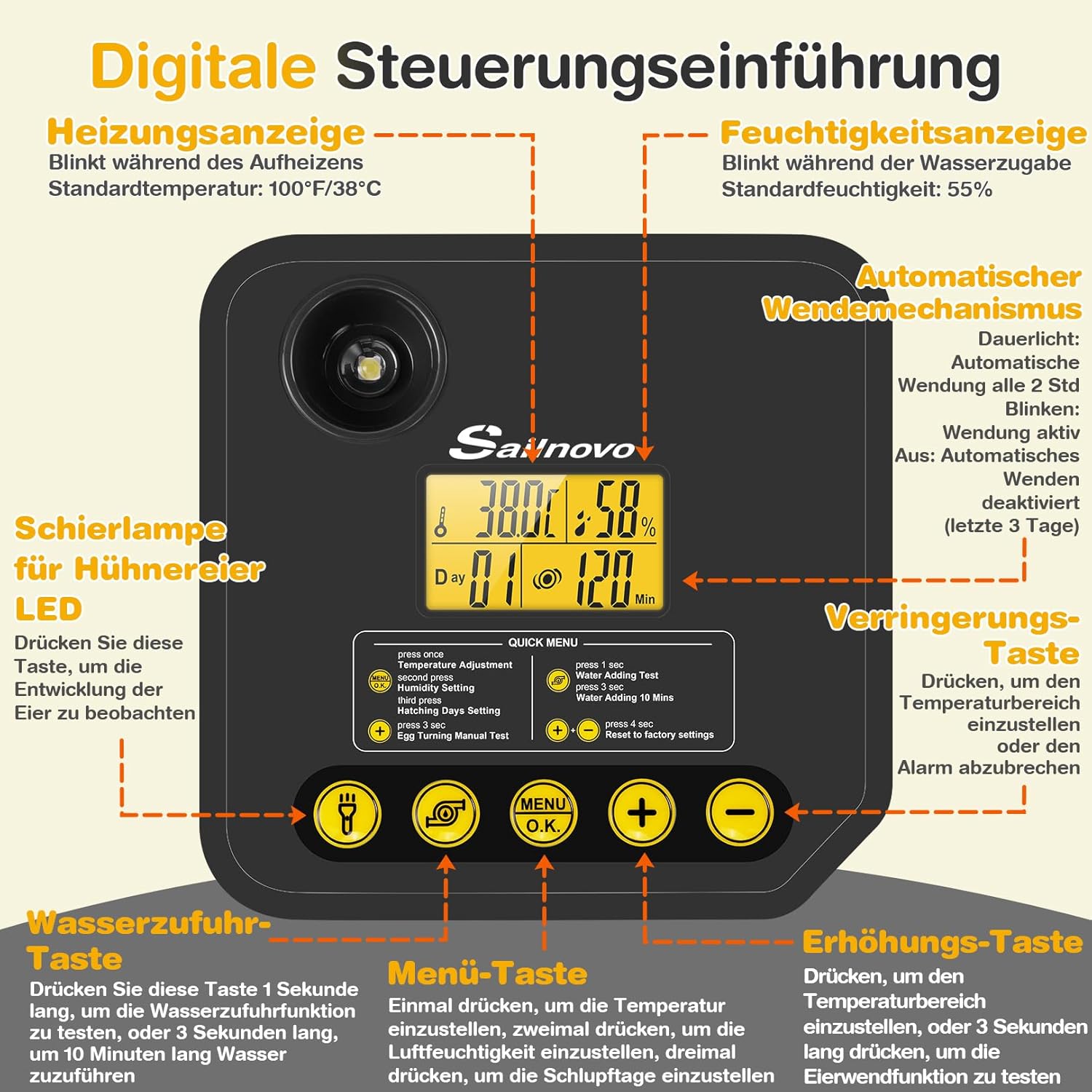 Keltetőgép digitális kijelzője és vezérlőpanelja