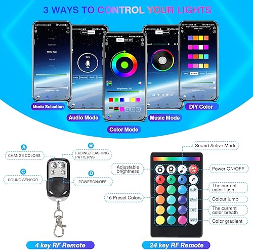 Miniatura 2 de Kit de 14 Piezas de Luces LED RGB para Motocicleta con Freno y Señal de Giro, Kit de Luces LED Underglow para Motocicleta con Control Remoto APPRF,