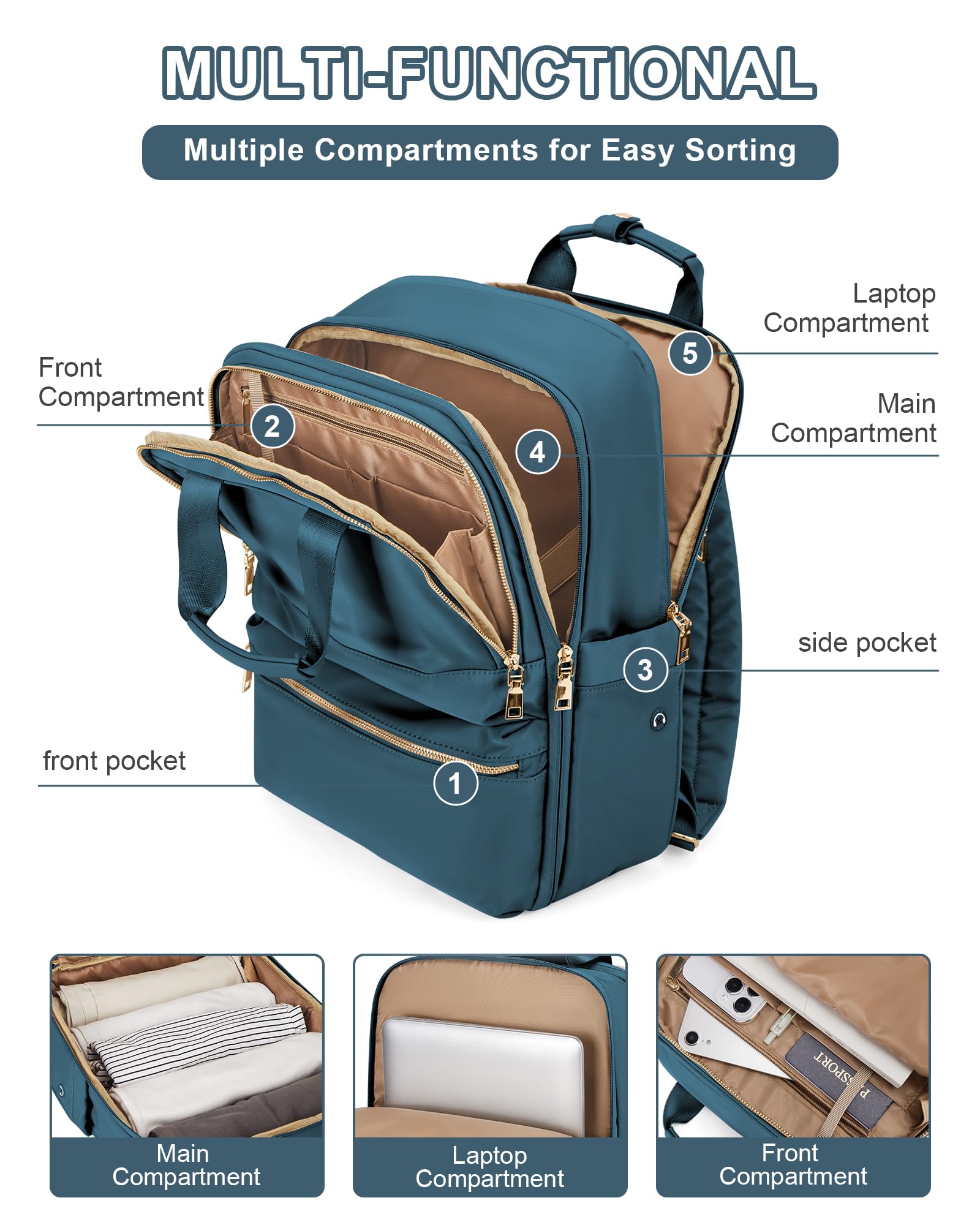 Bergsalz Zaino Donna Uomo Ryanair 40x20x25 Da Viaggio Sportivo Impermeabile Aereo Bagaglio a Mano Università Casual Per Laptop Da 14 Pollici Blu Pavone