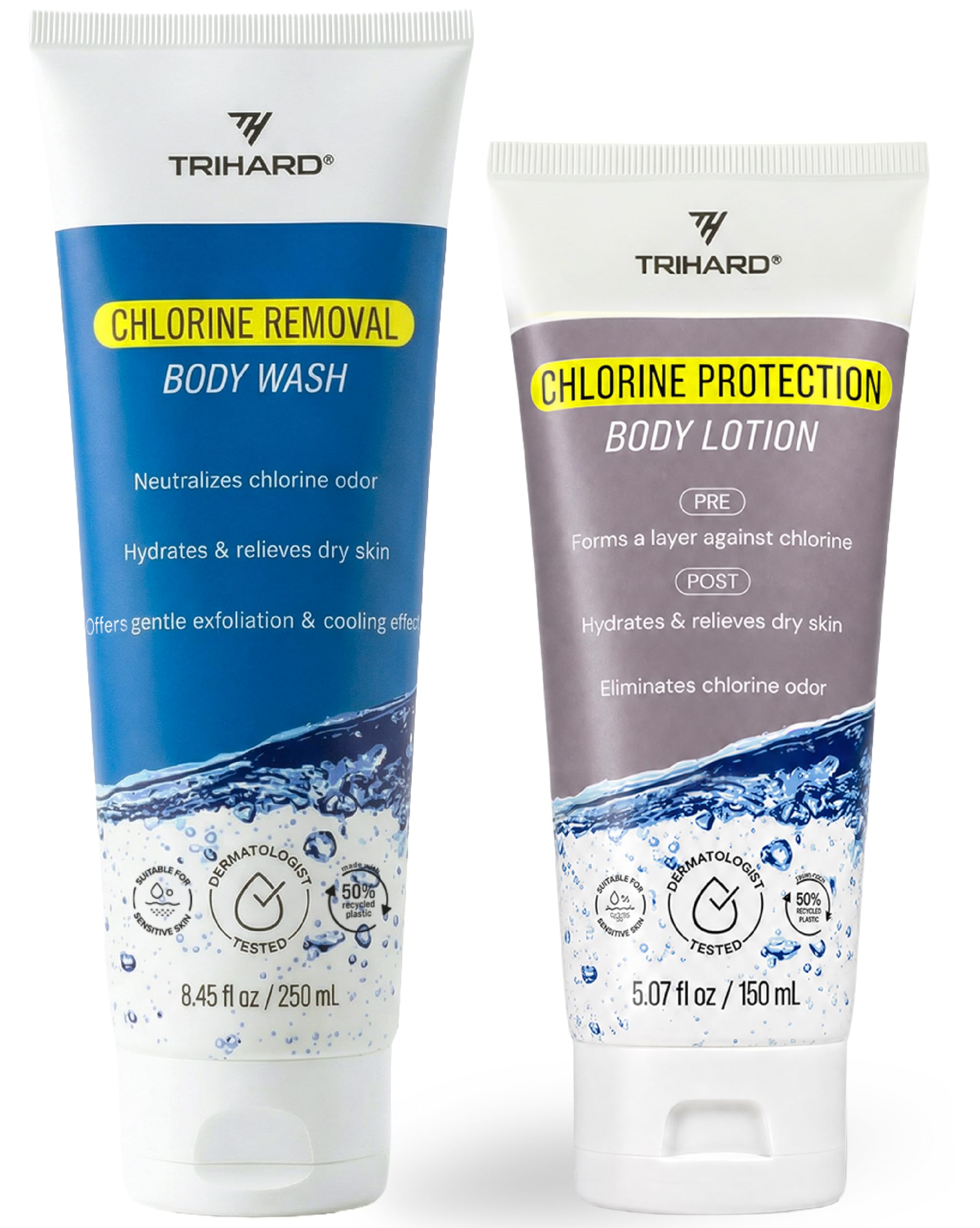 TRIHARD Body Wash and Lotion Set