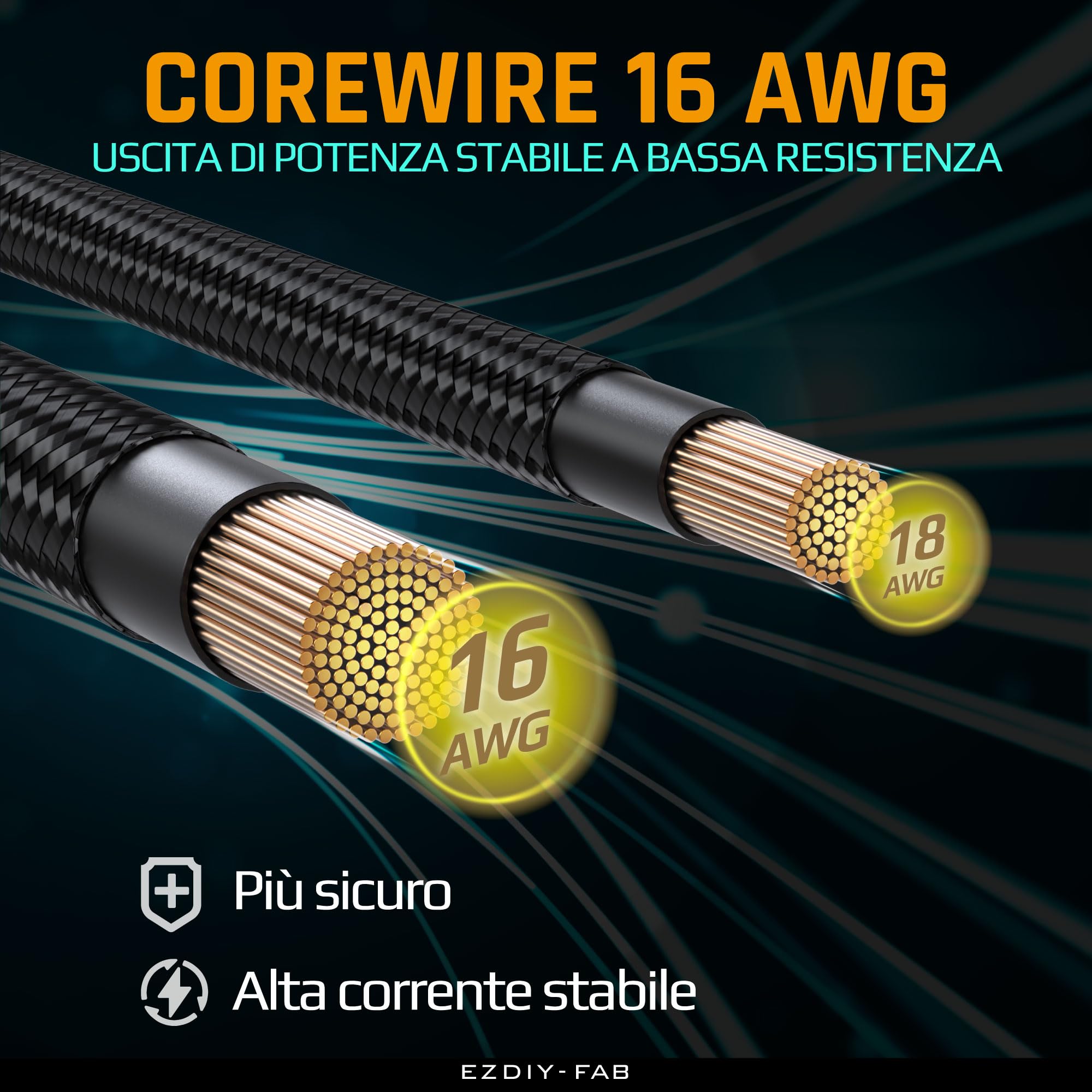 EZDIY-FAB Kit di Cavi con Manicotto PCIE 5.0 12VHPWR,Prolunga del Cavo di Alimentazione 16AWG,Cavo di Estensione da 24 PIN-ATX/(4+4) PIN-EPS/(12+4) PIN a 4X 8 PIN PCIE- RTX4090/4080/4070Ti-Nero