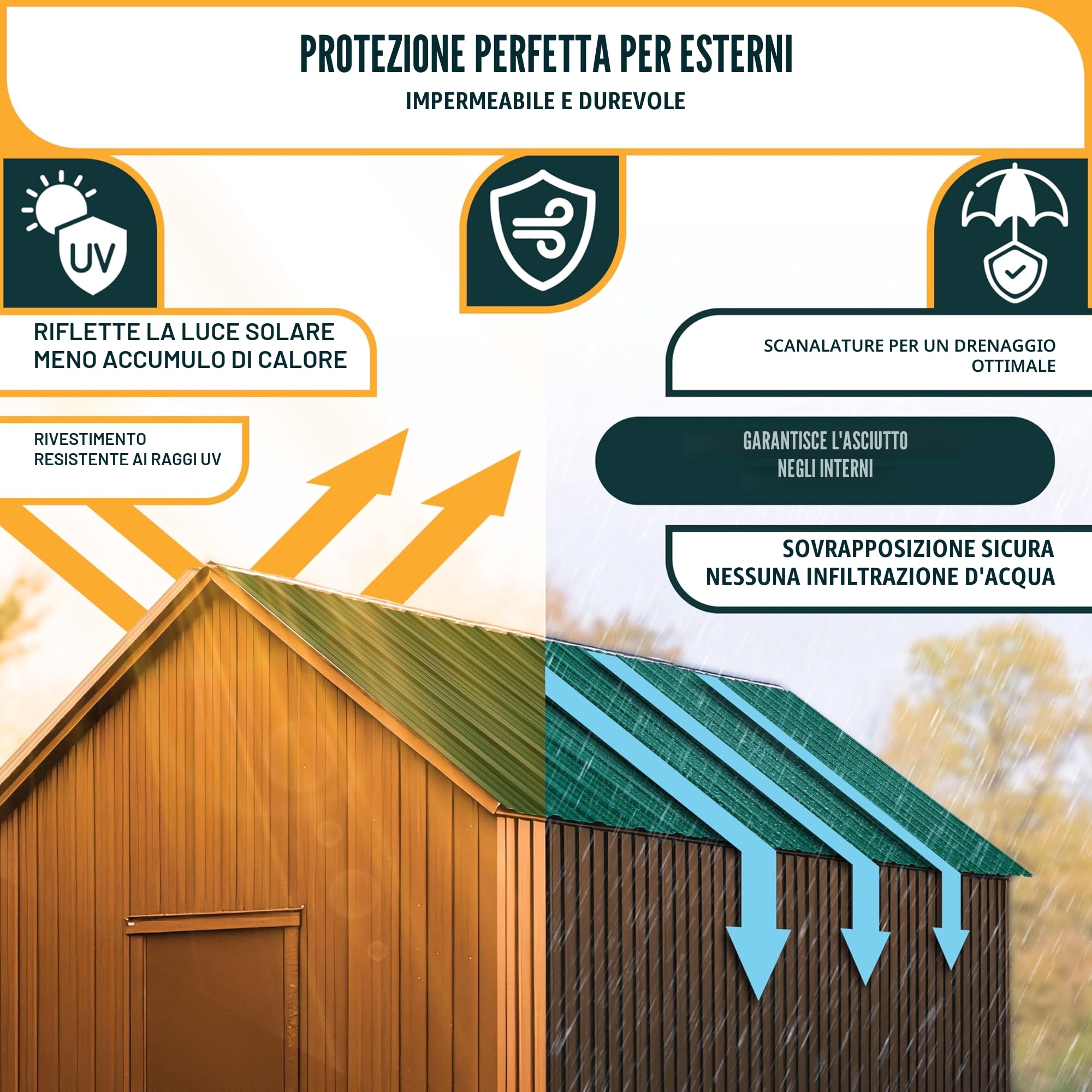 KESSER® - 14 lamiere profilate trapezoidali, 110 x 46 cm = 7 m², lamiera per capannone, in acciaio zincato, 0,25 mm, inclusi guanti per il montaggio, verde