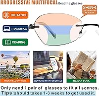 Vista 2 de Multifocus Gafas de lectura para mujer, progresivas, multifocales, sin marco, sin línea, lector bifocal, luz azul, diseño de computadora, lentes