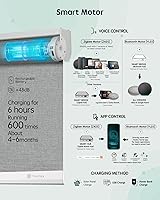 Vista 4 de Yoolax - cortinas enrollables motorizadas sin cenefa