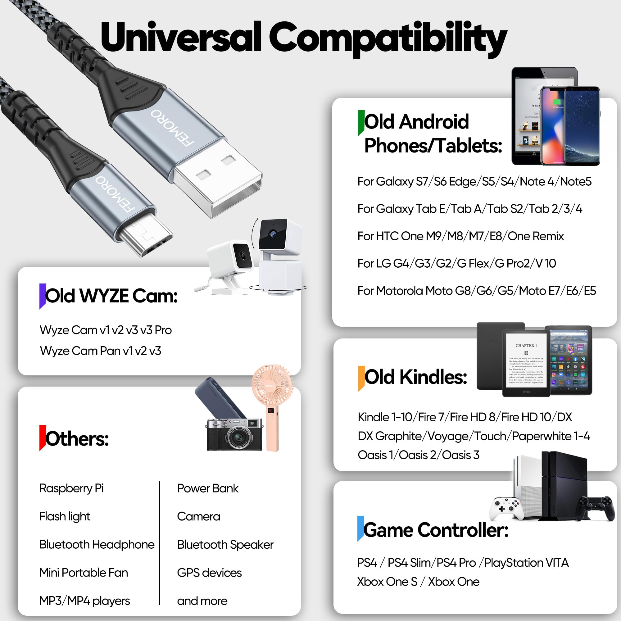USB a micro USB FE064 (20 pies, 1)