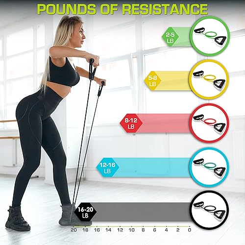 Miniatura 3 de ProsourceFit Bandas de resistencia apilables con anclaje de puerta y tabla de ejercicios, ejercicios de cuerpo completo y entrenamientos en casa
