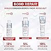 L'Oréal Paris Elvive Bond Repair Sulphate-Free Shampoo, with Citric Acid Complex, Restores Original Strength, 98% Less Breakage, 90% More Shine, 82% Stronger, for All Damaged Hair, 200ml