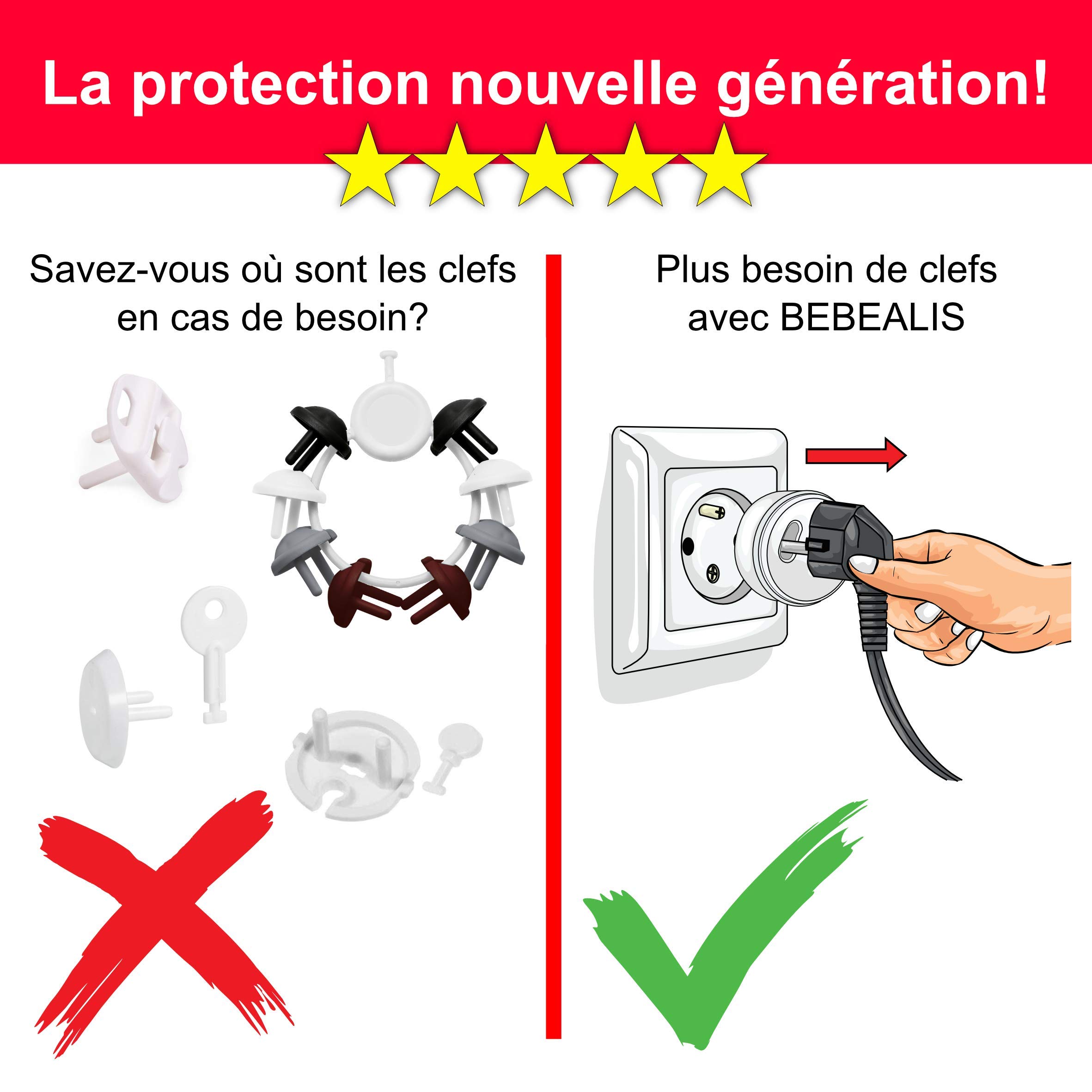 Pack SÉCURITÉ BÉBÉ Complet – Cache Prise Révolutionnaire sans Clef + Protège Angle Transparent | Anti-Choc & Anti-Électrocution | Bébéalis