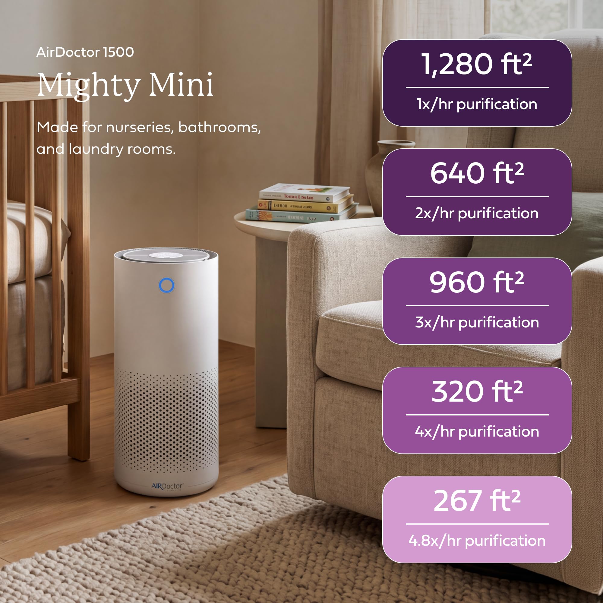 AIRDOCTOR Purificatore d'aria AD1500 | Pulisce fino a 1,820 ft2, rimuove fumo, polvere, peli di animali domestici, UltraHEPA di grado ospedaliero, filtrazione al carbonio premium