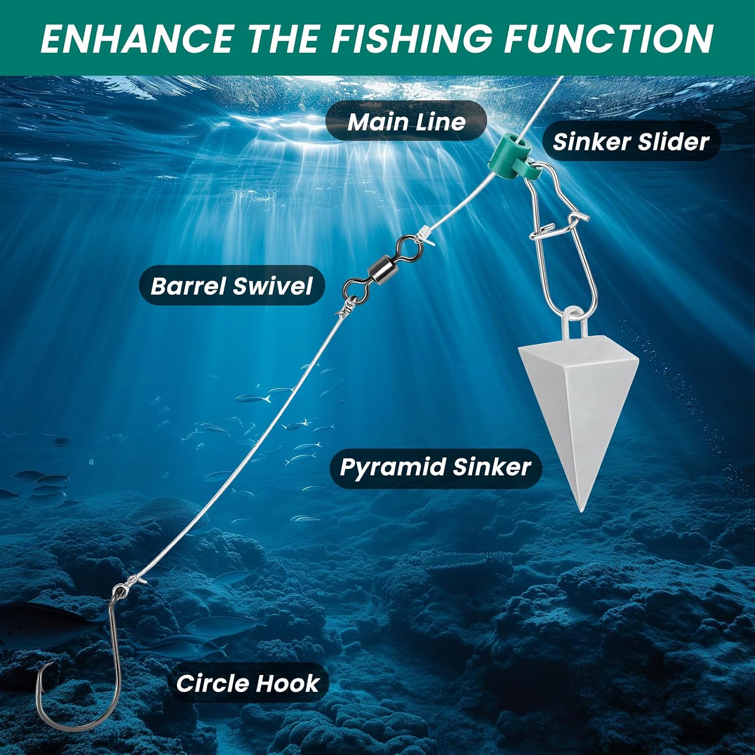 5 Pack Circle Hook Slider Fishing Rig Set, 6/0 Offset Circle Hook with 60lb Mono Leader, 35" Striped Bass Rig for Striped Bass Surf & Boat Fishing, Fish Finder Slider Rigs Saltwater Fishing Gear