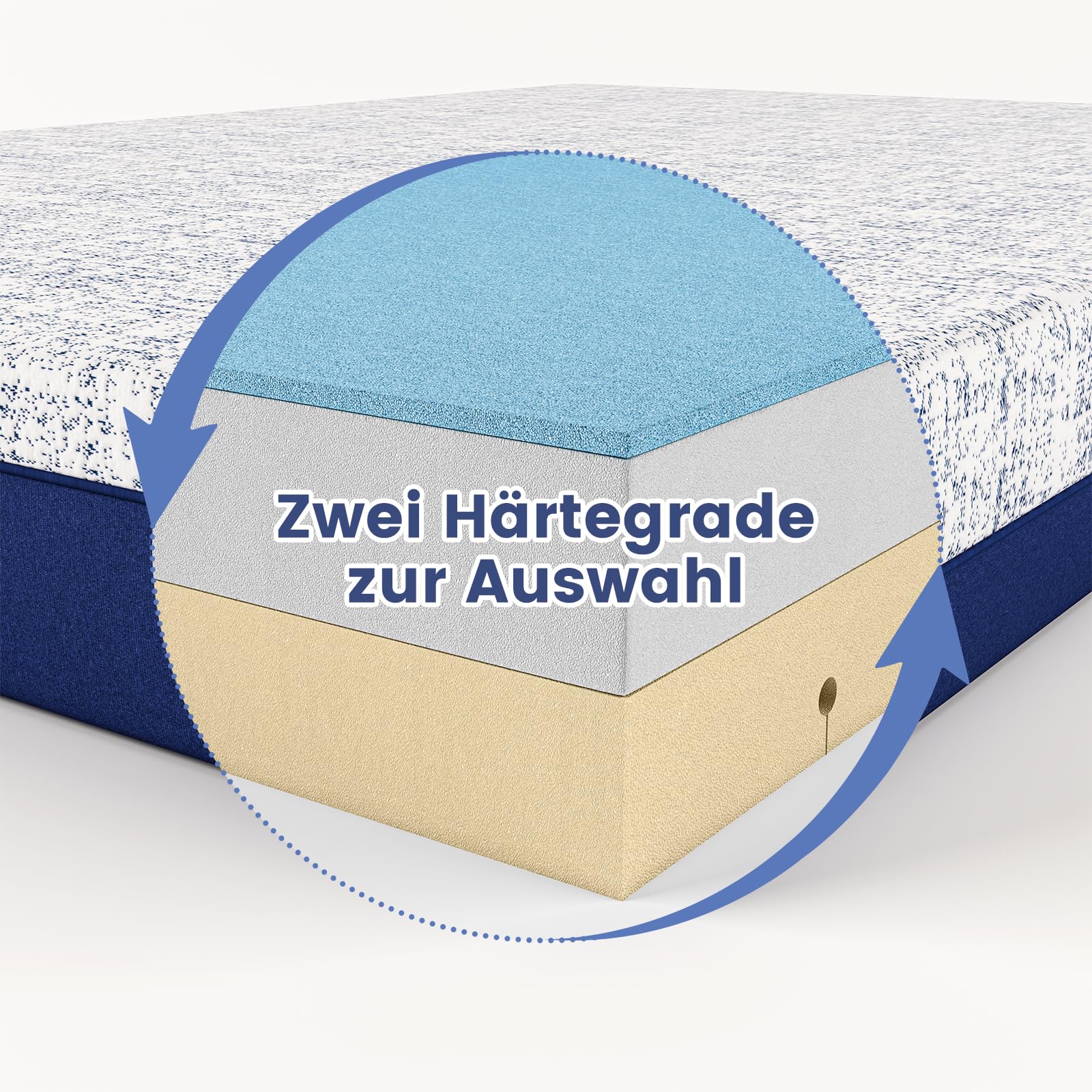 BedStory Matratze 90x200 cm, 2 Härtegrade H3-H4 & H5, 20cm hoch, Gel Memoryfoam Kaltschaum 7-Zonen Schaumstoffmatratze mit waschbarem Bezug, Öko-Tex Zertifiziert