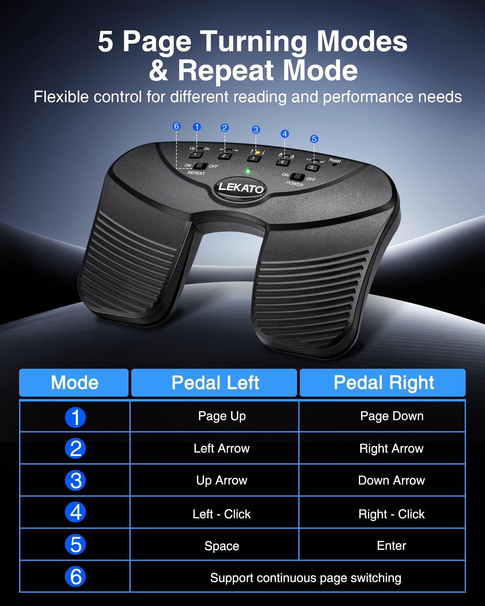 LEKATO Bluetooth Page Turning Pedale Silenzioso Partizioni Pagina Turner Pedale per Tablet e Telefono
