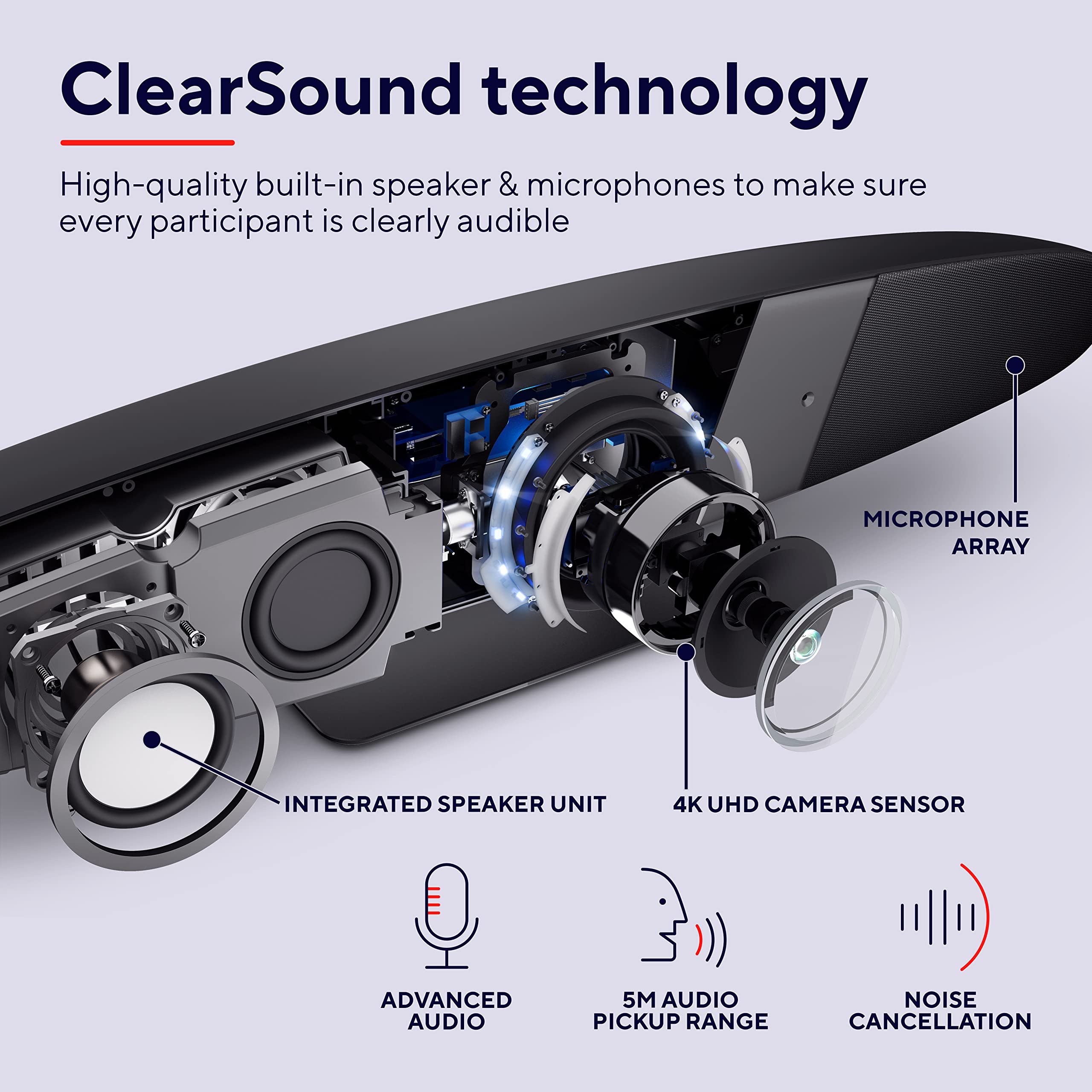 Trust 24073 IRIS 4K Ultra High Definition Conference Camera Plug and