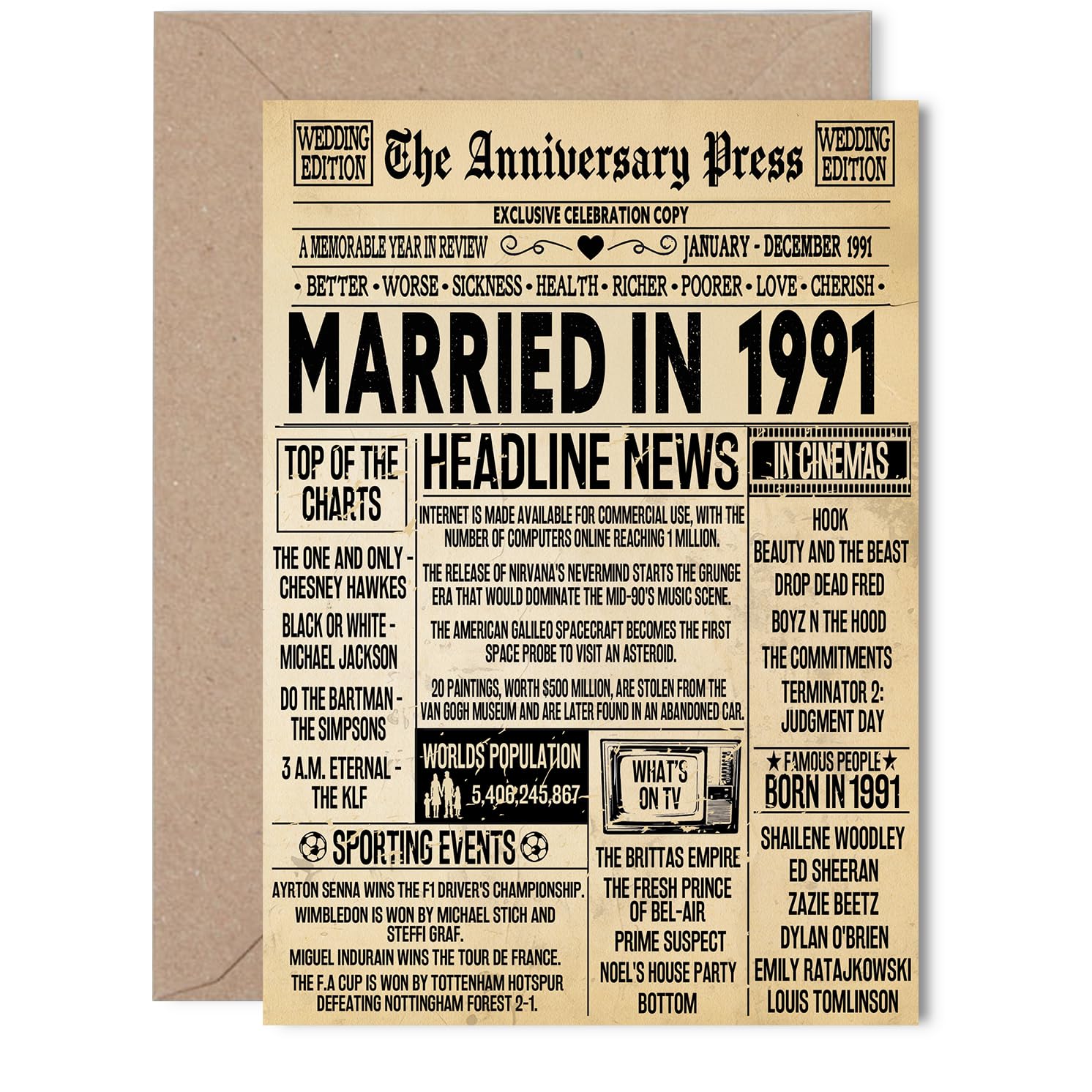 35th Anniversary Card for Women Men - Vintage Newspaper Married in 1991-35 Year Wedding Anniversary Card for Wife Partner Husband Companion, 5x7 Inch Anniversaries Greeting Cards