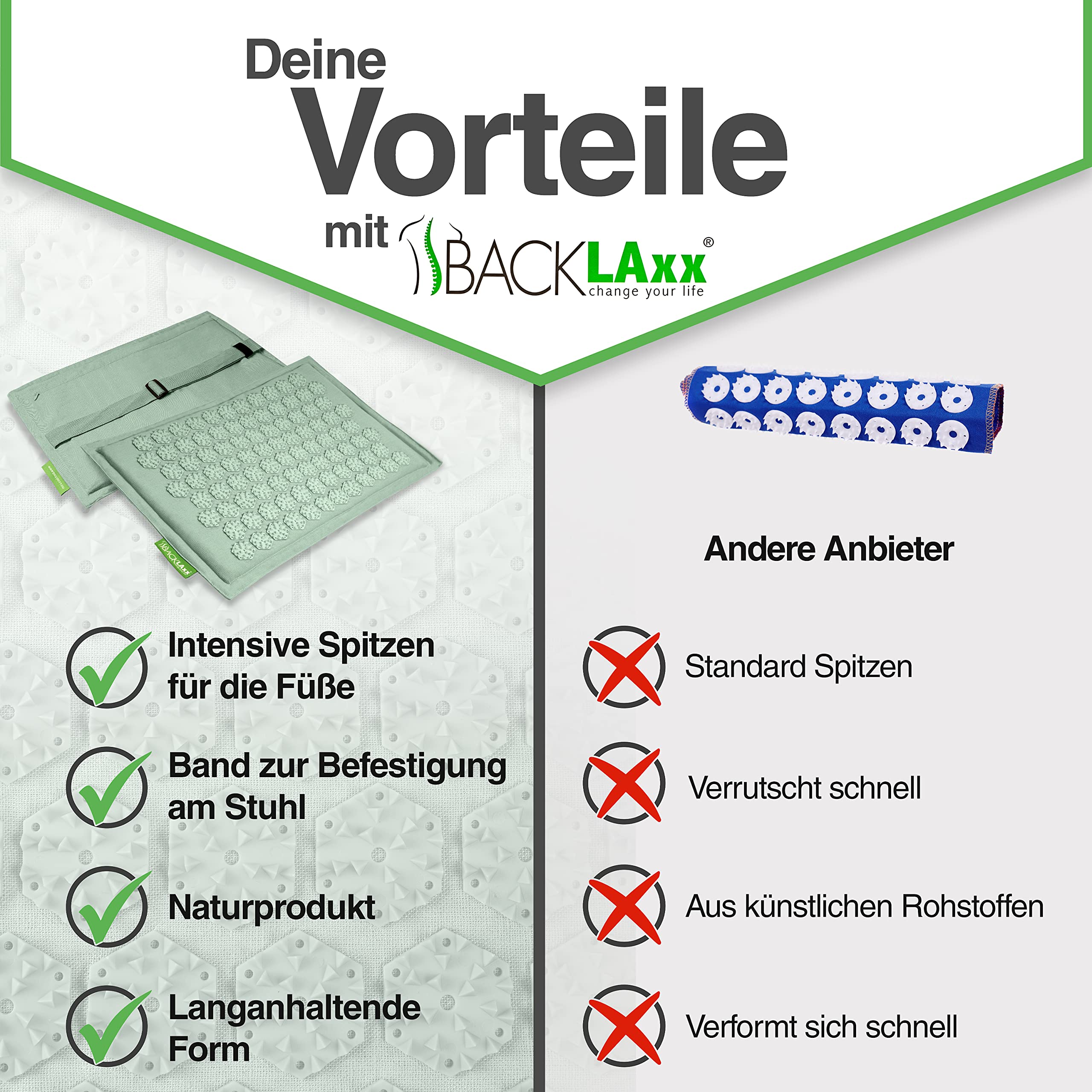 BACKLAXX® Akupressurmatte für Füße mit 2116 Nadeln, Akupressur Fußmatte