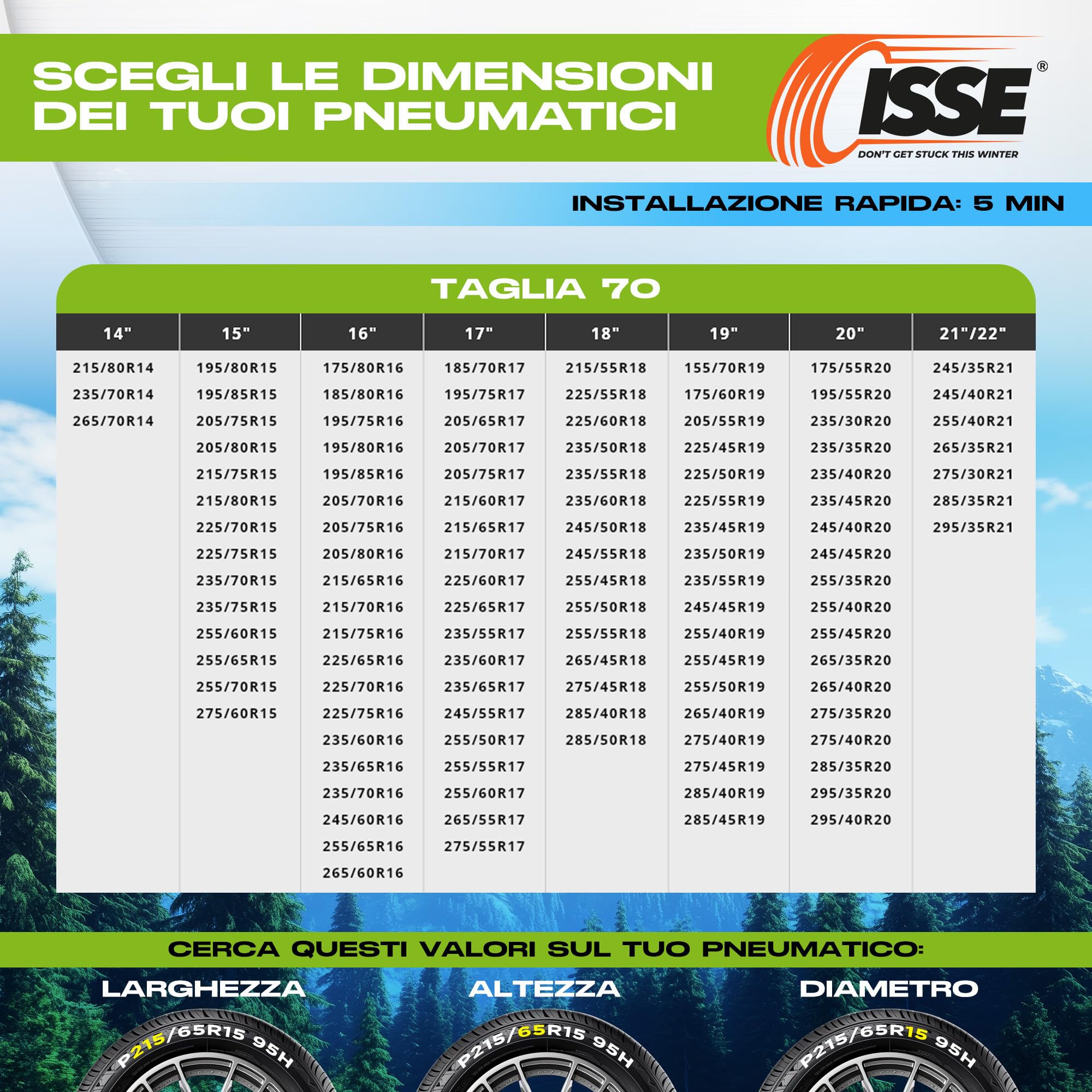 ISSE Catene da neve riciclate per auto T-70 | Catene da neve in tessuto riciclato -Omologate Italia EN 16662-1- Catene per auto di tutti i giorni per neve e ghiaccio - Kit di 2 catene