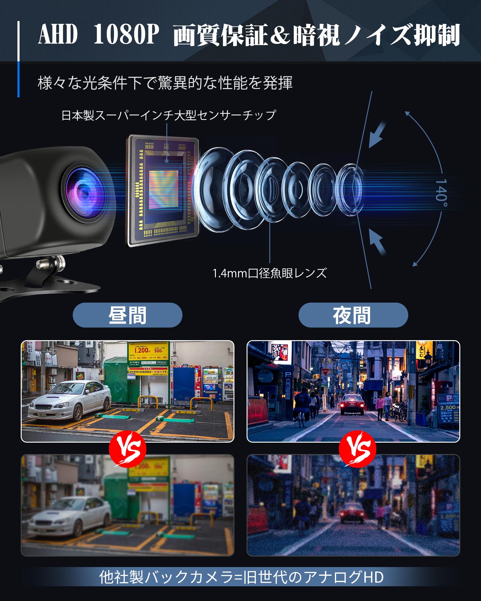 Amazon.co.jp: AHD 1080P 4.3インチLCD バックモニター 2種類の電源
