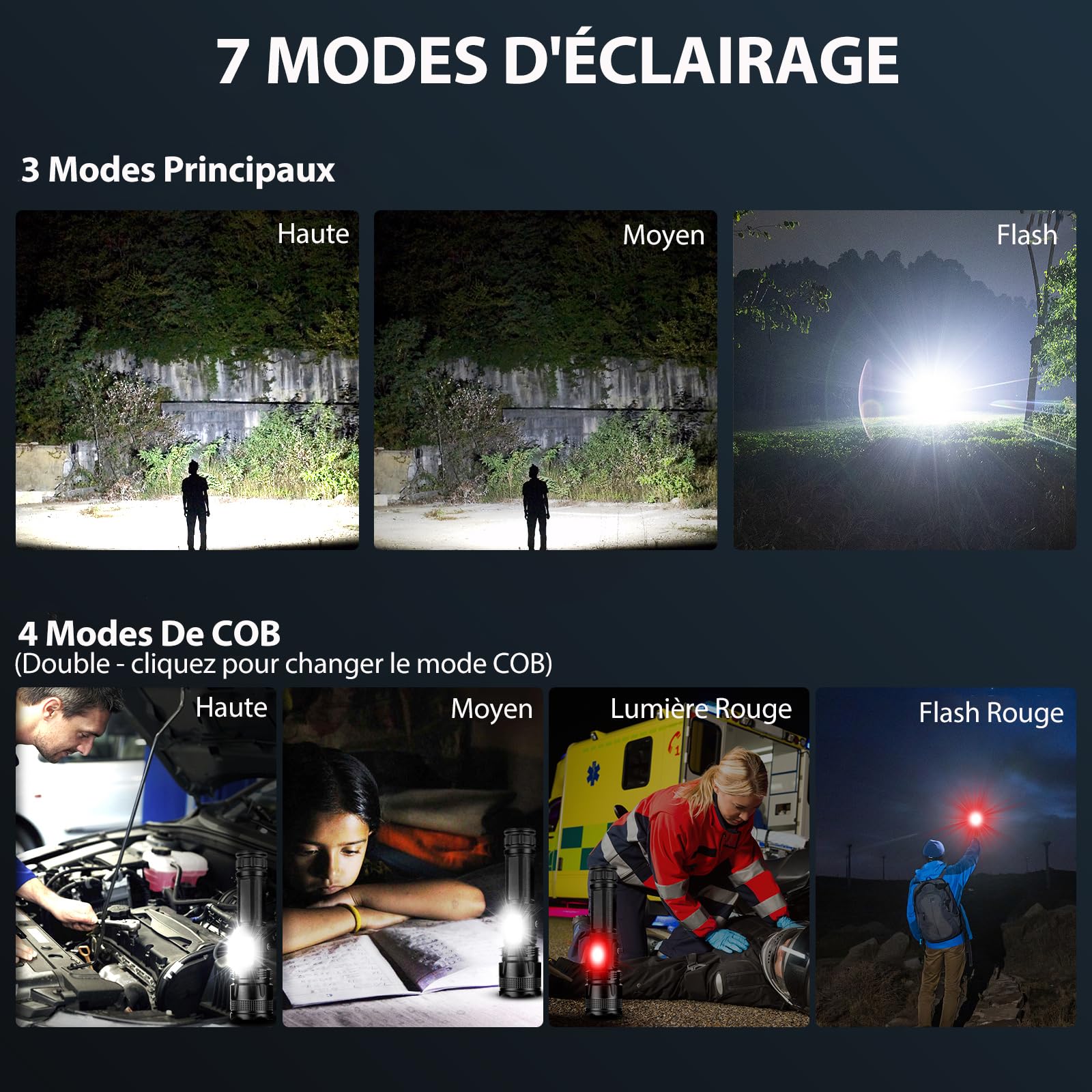 ZEUSFIRE Lampe Torche LED Ultra Puissante, 2 Pièces 100000 Lumens Lampe de Poche LED Rechargeable, 5 Modes D'éclairage & IPX7 étanche Lampe Torche Longue Portée Pour Camping, Randonnée