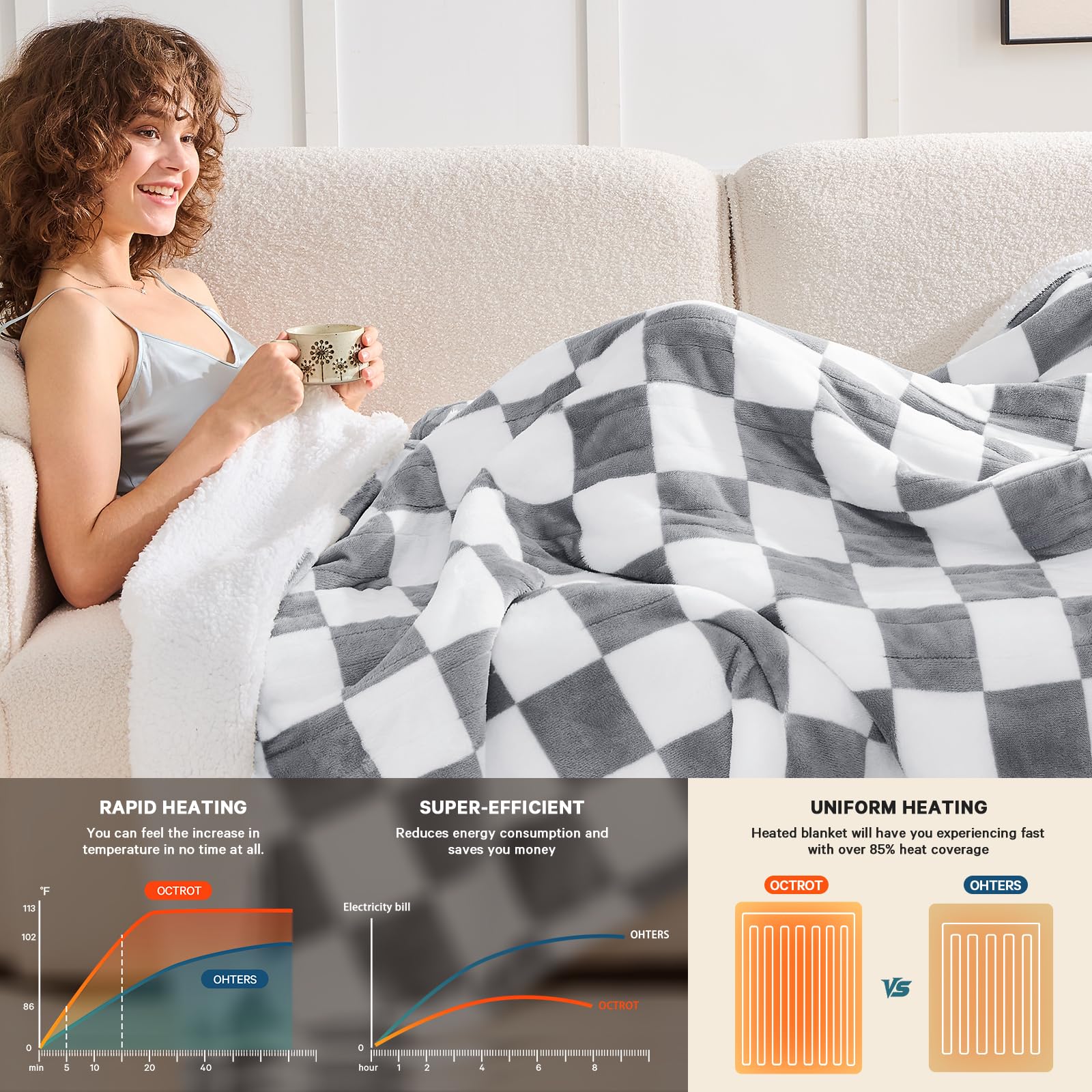 Heated Electric Blanketc Throw, 50X60 Heating Blanket with 10 Heat Level & 8 Hour Auto Off for Lap, Light Gray Checkered Plaid Sherpa Blankets Warmer Gift for Couch Grandma Women Adults Washable, ETL