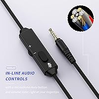 Vista 5 de BINNUNE Gaming Headset with Mic for PS4 PS5 Xbox Series X S Xbox 1 PC NS, Wired Gaming Headphones with Microphone for PS 4 5 Xbox1 Blanco