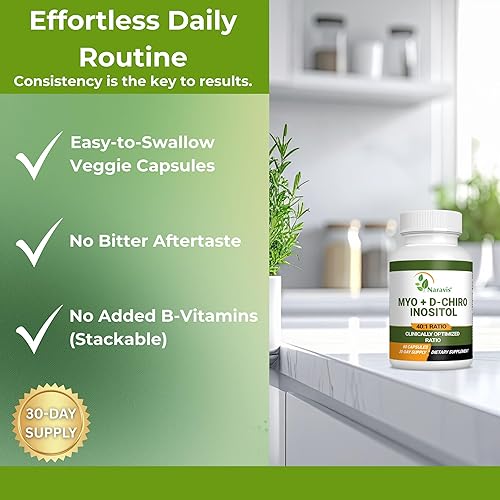 Miniatura 5 de Naravis Myo-Inositol & D-Chiro Inositol Supplement  401 Ratio with Caronositol  Supports Hormonal Balance, Ovarian Function & Cycle Regularity