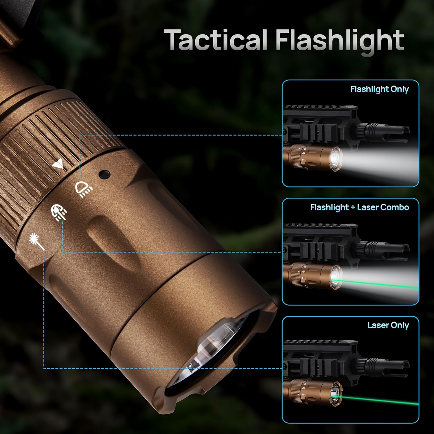 3000 Lumen Aluminum Tactical Flashlight with Laser Combo, Picatinny/MLOK Rifle Light, Magnetic Charging & Remote Switch | 2.5H Runtime, IPX7 Waterproof, 500m Beam for AR-15, Hunting, Home Defense