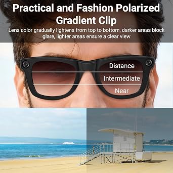 HiBloks Transition/Gradient Polarized Clip-On Lens for RayBan Meta Wayfarer