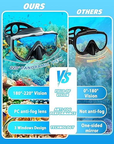 Miniatura 4 de Greatever Juego de esnórquel Pano de 3 ventanas para adultos, vista panorámica amplia, máscara de buceo antivaho, antifugas, gafas de esnórquel