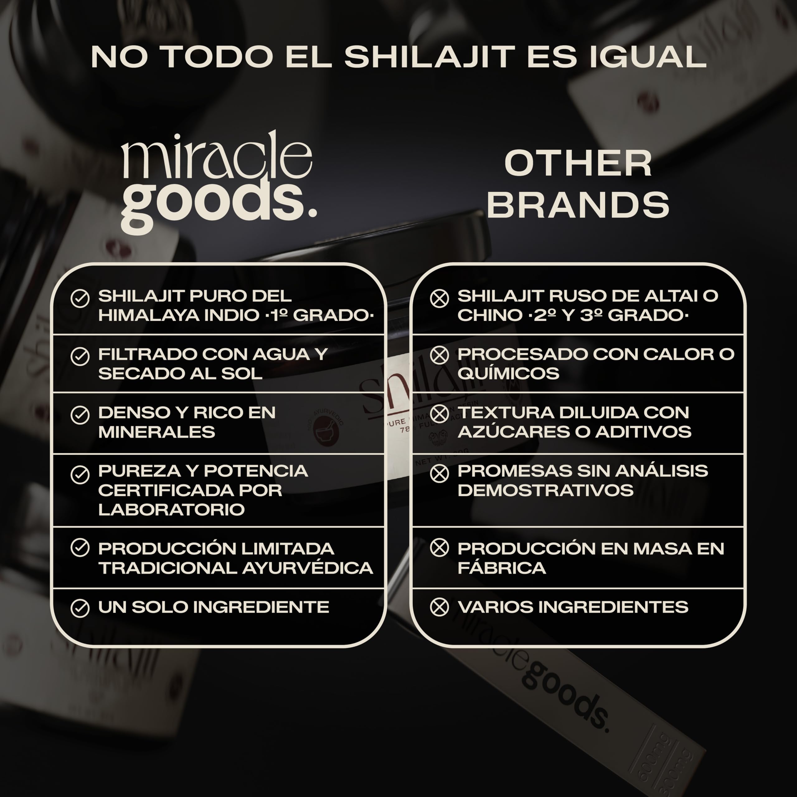 Shilajit Puro dell'Himalaya | Shilajit Resina naturale con 76% Acido Fulvico +85 Minerali | Certificato Laboratorio, Senza Metalli Pesanti | Vitalità Rinnovata e Forza Strutturale