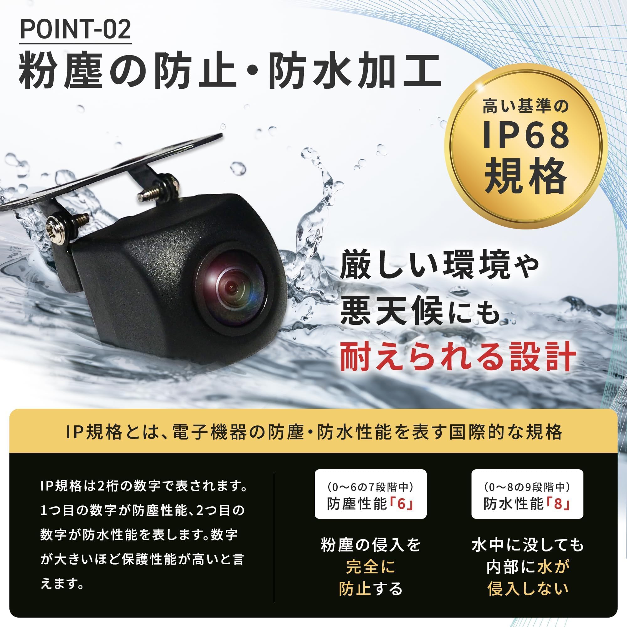 Amazon.co.jp: FH-9300DVS FH-9200DVD バックカメラ 車 カロッツェリア