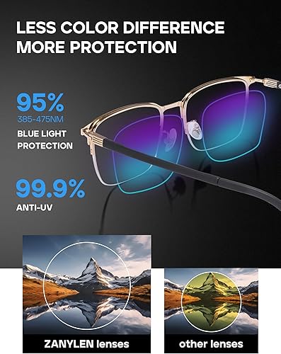 Miniatura 9 de ZanyLen Gafas de luz azul para hombre, semirremalles, rectangulares, sin armazón, bloqueo azul, antirreflejos, protección UV400, anteojos para