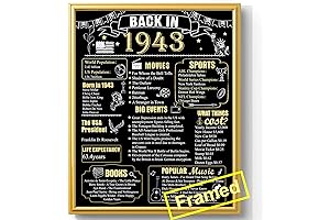 Nostalgic 80th Birthday Decorations: A Trip Back to 1943