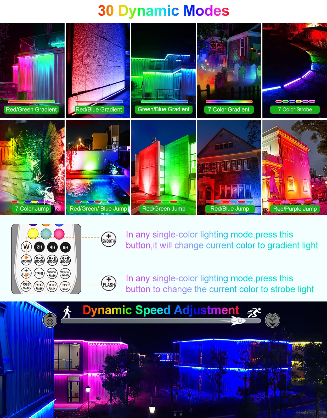 CLV Faretto LED RGB Esterno 42W, Barra LED RGB da Esterno con Telecomando 360° RF Impermeabile IP66, 10 Colori Cambia 30 Modalità Dinamiche 6 Luminosità, Memoria Funzione, Luce RGB per Esterni Festa
