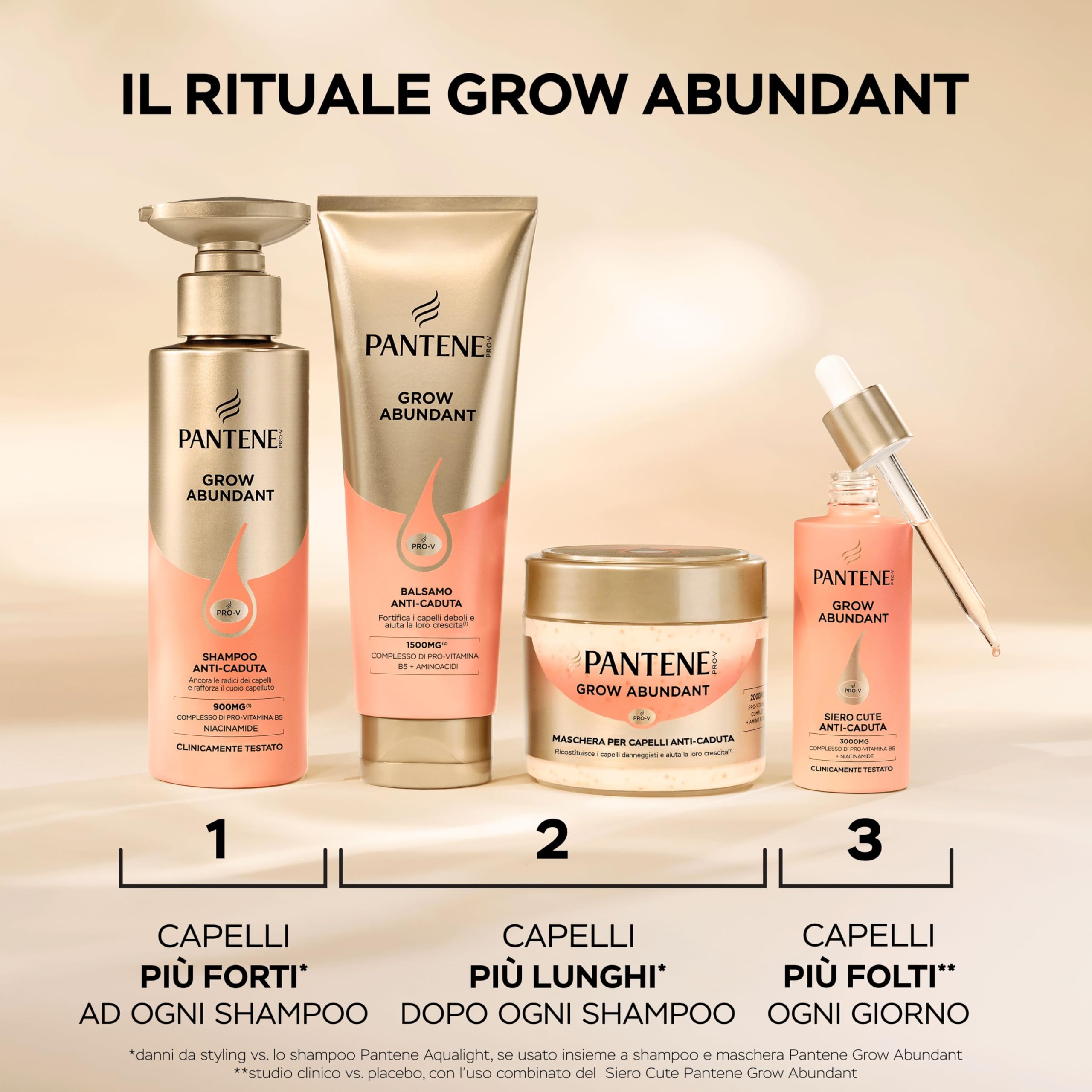 Pantene Set Shampoo + Siero Anti-Caduta Grow Abundant 60ml Riduce La Caduta Di Capelli Rafforzando l'Ancoraggio Alla Radice. Capelli Più Spessi, Lunghi E Folti In 8 Settimane