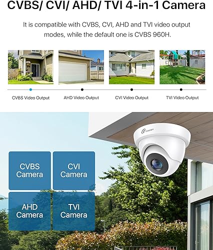 Miniatura 4 de Loocam Cámara de seguridad 1080p HD 1920TVL, híbrida 4 en 1 CVITVIAHDCVBS cámara con cable de domo, visión nocturna IR de 80 pies, IP66 resistente a