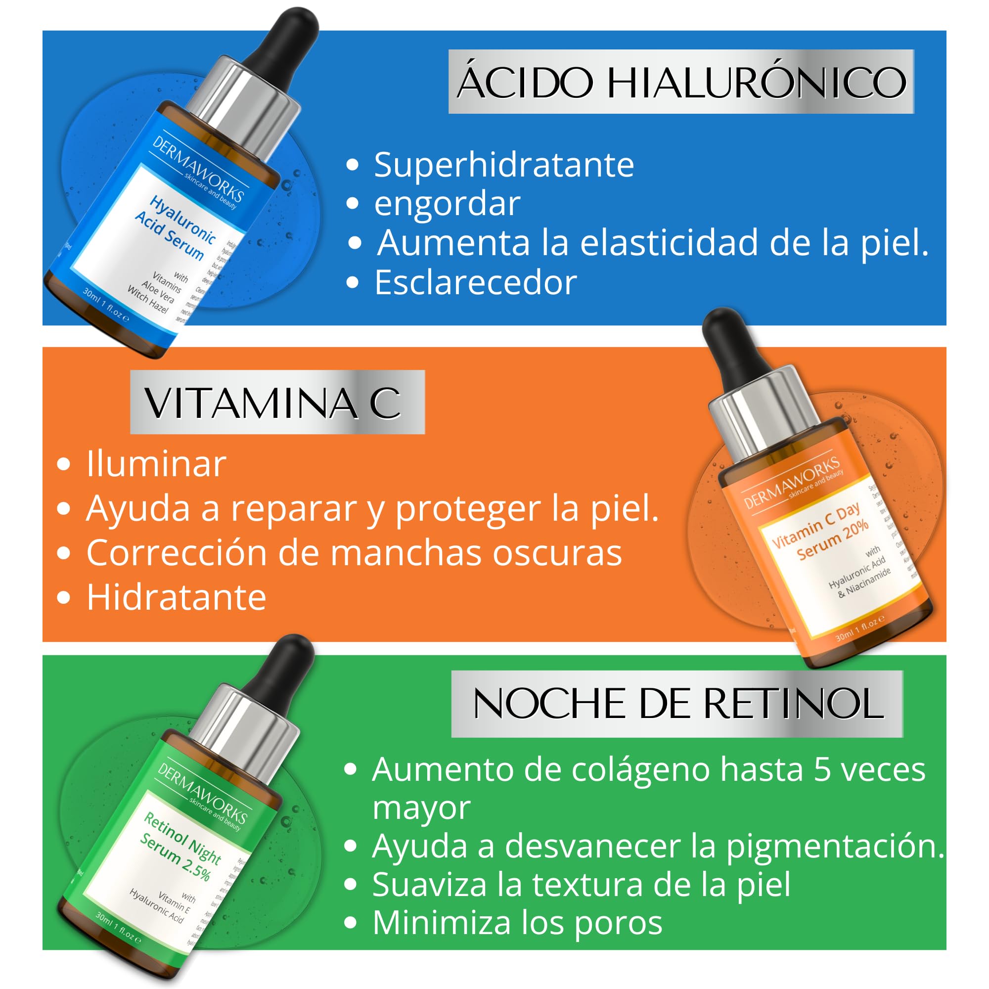KIT CUIDADO FACIAL MUJER y HOMBRE 3 Set Serum Vitamina C con Niacinamida, Serum Retinol con Vitamina E y Acido Hialuronico con Aloe Vera y Hamamelis - Antiedad, Antimanchas y Antiarrugas – DERMAWORKS