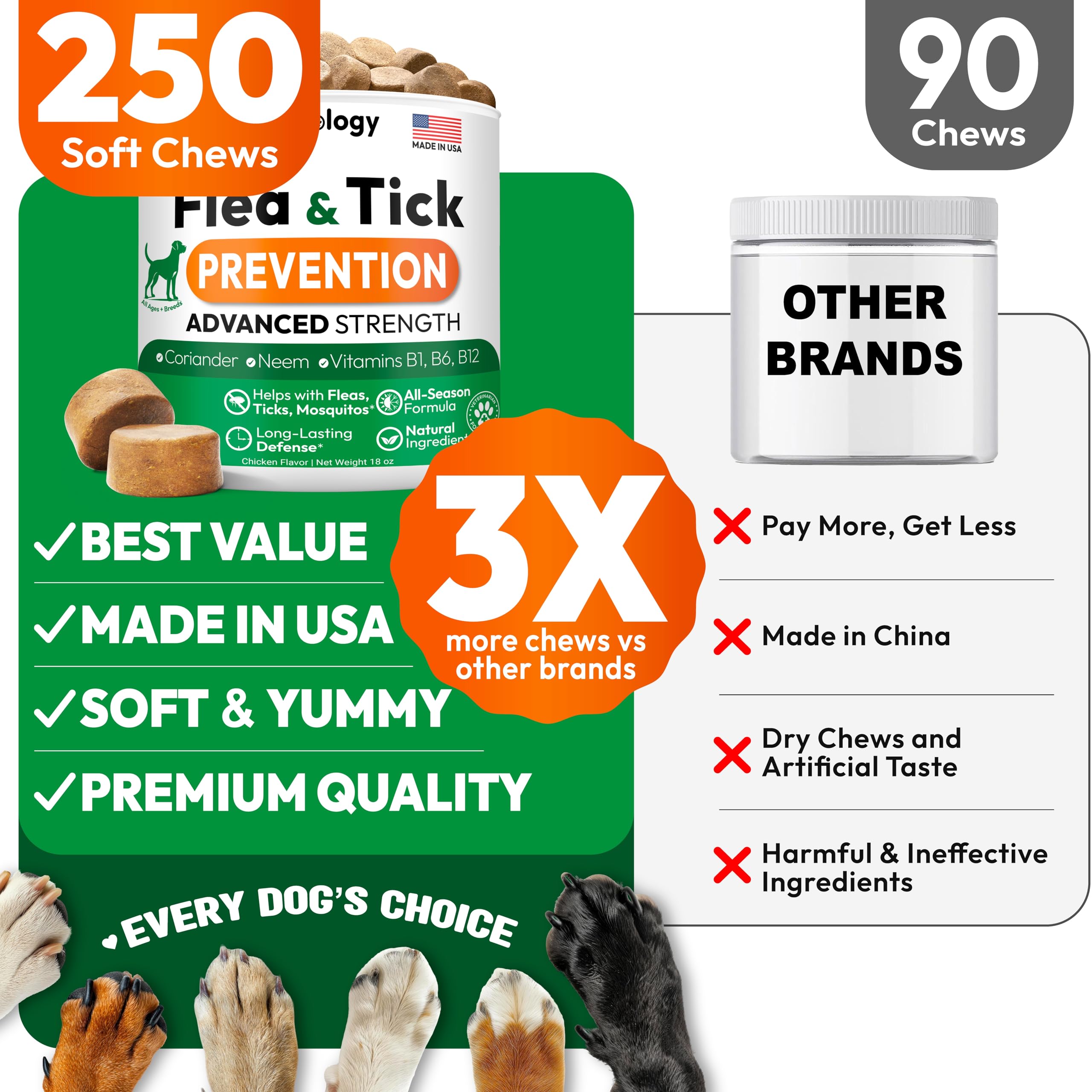 Flea and Tick Prevention for Dogs Pills - 250 Soft Chews - Natural Dog Flea & Tick Control - Oral Defense Treatment for Dogs Supplement - Vet Formulated Chews - All Breeds & Ages - Made in USA - 3