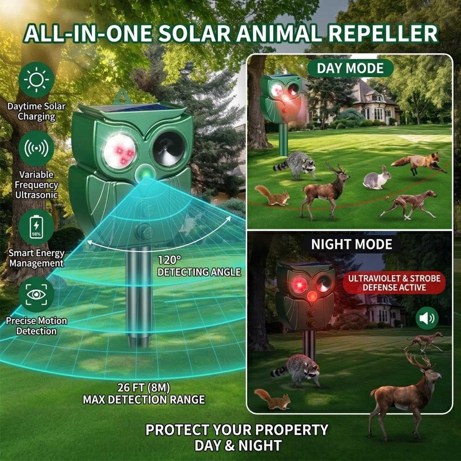 Confezione da 2 repellenti solari ad ultrasuoni per gatti, per esterni, con sensore di movimento, deterrente impermeabile per cervi con luce flash LED, deterrente per cani, scoiattoli, procioni