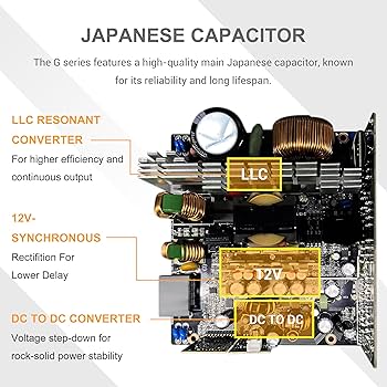 PSブランド 80PLUS GOLDおよびCybenetics GOLD Amazon.com: SAMA G1000 1000W Fully Modular Power Supply – 80