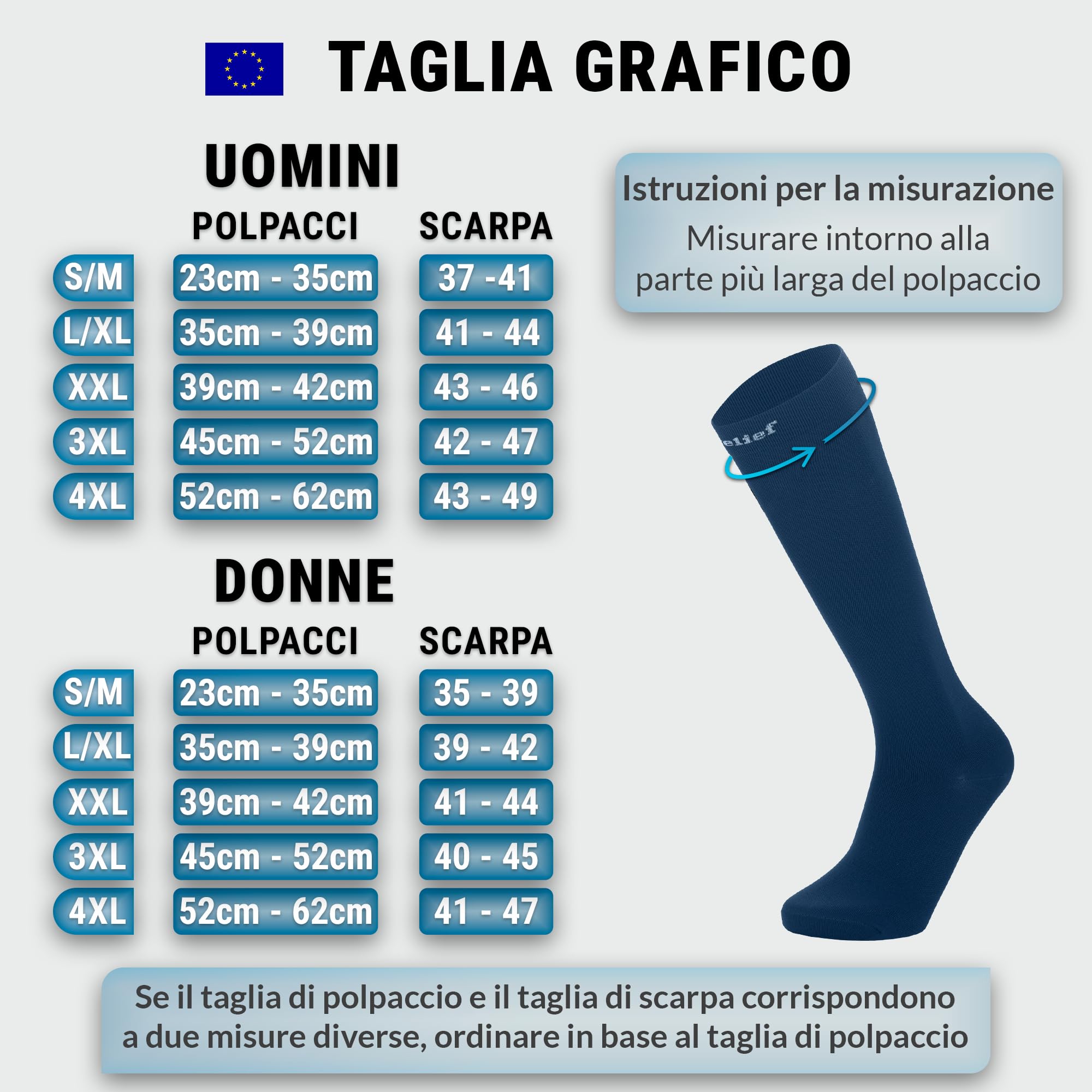 360 Relief Calze Compressione Graduata Donna e Uomo - 3 Coppie Solido Colore Gambaletti Compressione Graduata per Sports, Running, Viaggio, Ciclismo, Lavoro - L/XL Blu con Borsa Lavanderia