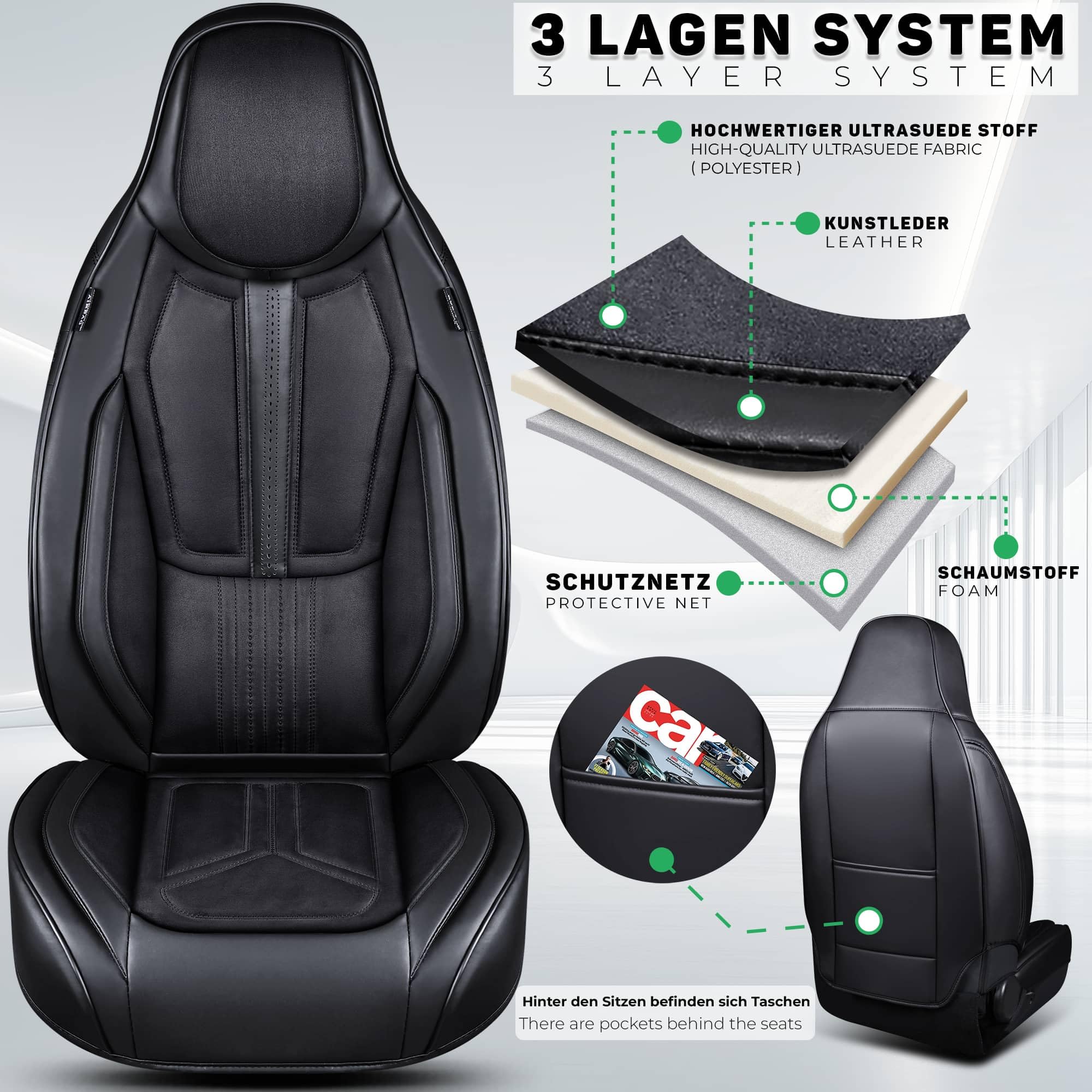 Autositzbezüge Universal für PKW, SUV – Premium Vordersitzbezüge Schwarz, hochwertig verarbeitet für mehr Sitzkomfort, Airbag-kompatibel, Schonbezüge für Fahrer & Beifahrersitz mit Rückentasche