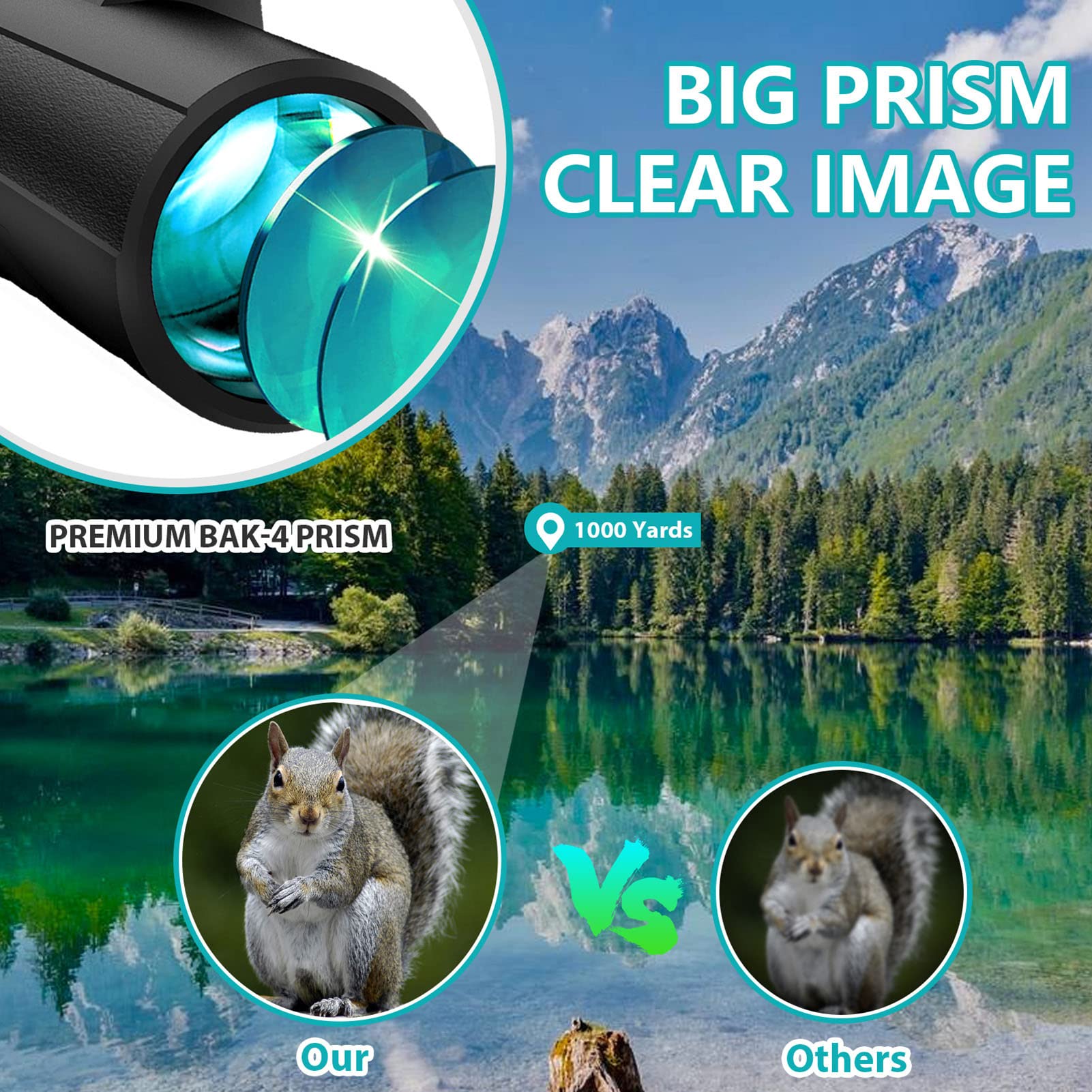 Teleskop monokularowy, 10 × 42 HD High Power przenośny monokularowy teleskop BAK4 Prism wodoodporny monokularowy do obserwacji ptaków wycieczka kempingowa