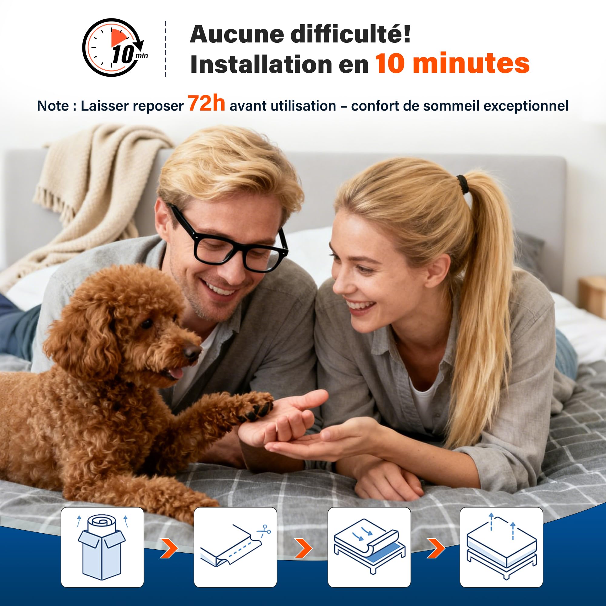 Surmatelas 140x190 cm, 1200 g/m³ Microfibres Remplissage, 20-55cm 360° Poche Profonde Antidérapant, 8 cm d'épaisseur Surmatelas, Respirante, adaptée aux Matelas à Ressorts fermes, canapés-Lits