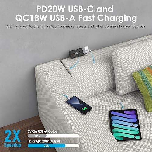 Miniatura 4 de Enchufe oculto para sofá, enchufe de sofá, 2 tomas de corriente alterna, PD20W, USB-C QC3.0, 18 W, USB-A, salida de muebles 1050J, cable de