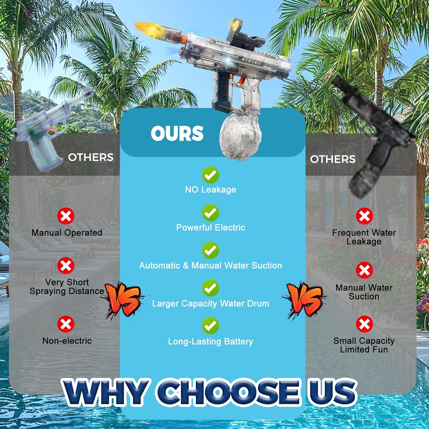 Electric Water Gun for Adults Kids Automatic Squirt Gun Super Squirt Blaster Water Soaker 800CC Large Capacity Long Range Water Guns Summer Outdoor Water Pool Toys Games for Kids Age 3+ (Black)