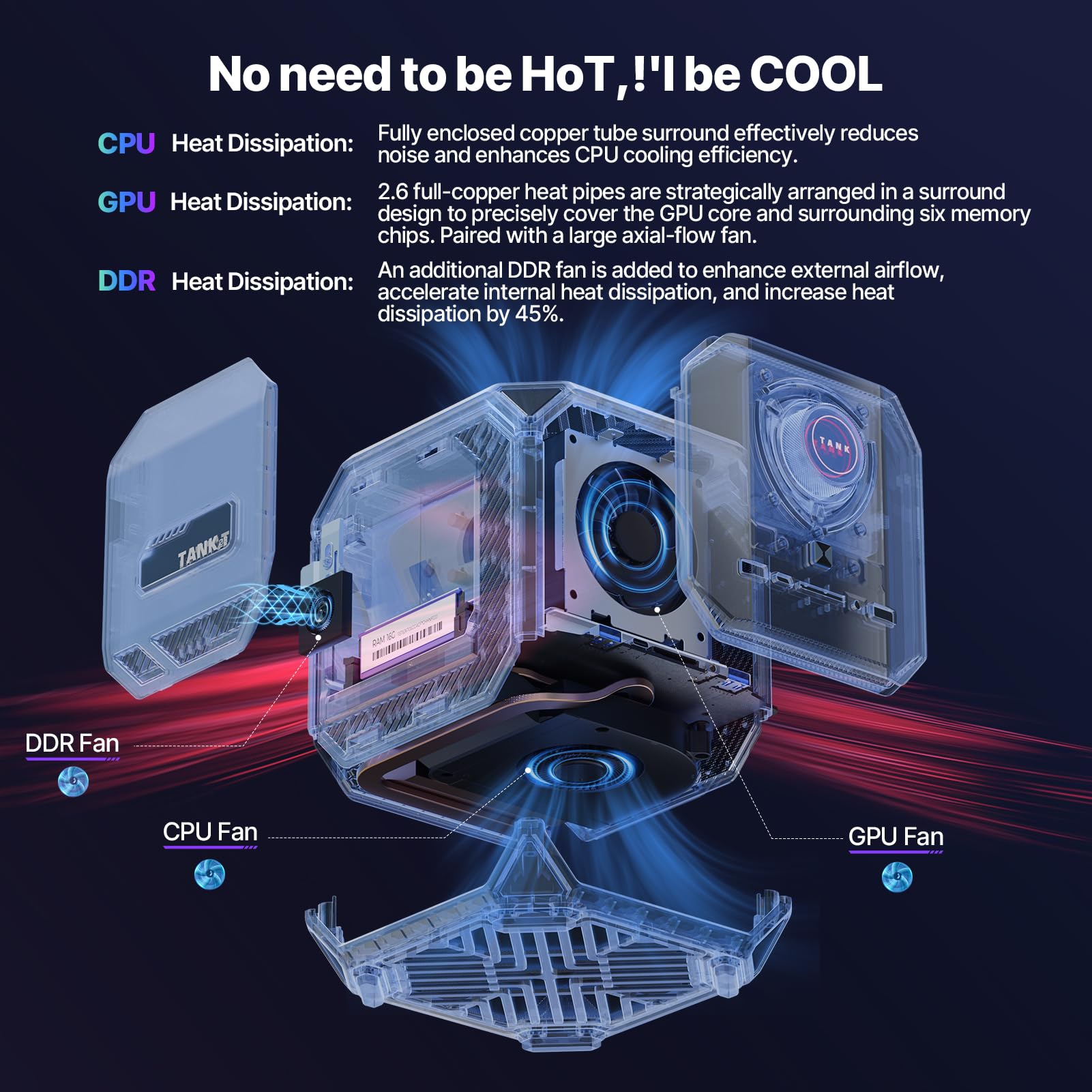 ACEMAGIC M1A Pro Mini Workstation AI, Intel i9-13900HK, Intel Arc A770, Mini PC 32 GB DDR5, 1 TB SSD, Schermo Quadruplo 4K/8K, Windows 11 Pro Mini Computer per Lavoro, Gaming e Creazione Contenuti