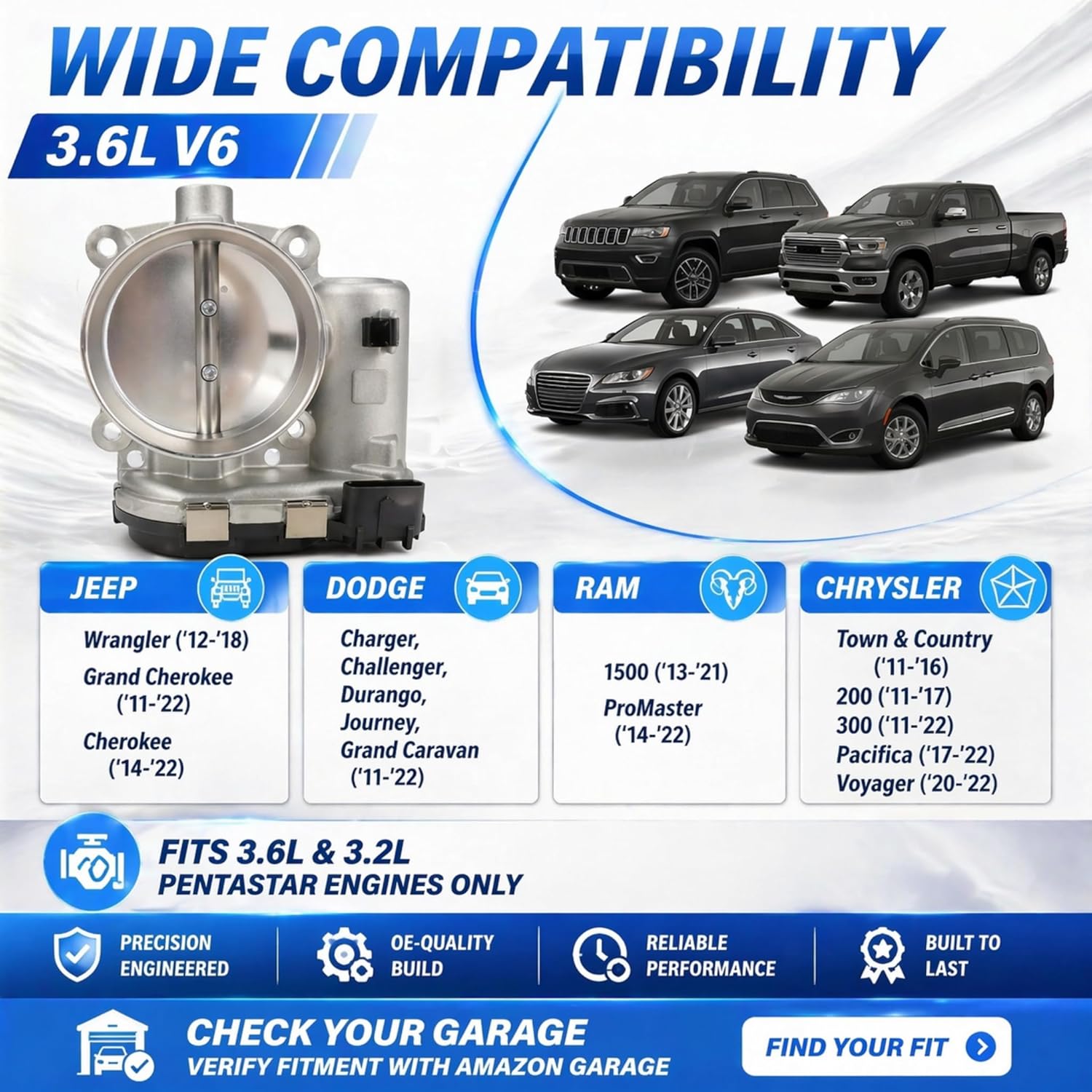 Electronic Throttle Body Assembly 5184349AC Compatible with Chrysler 200 300 Pacifica Voyager, Dodge Charger Journey Durango, Jeep Cherokeer, Ram 1500 ProMaster V6 3.6L Repalce# 5184349AB