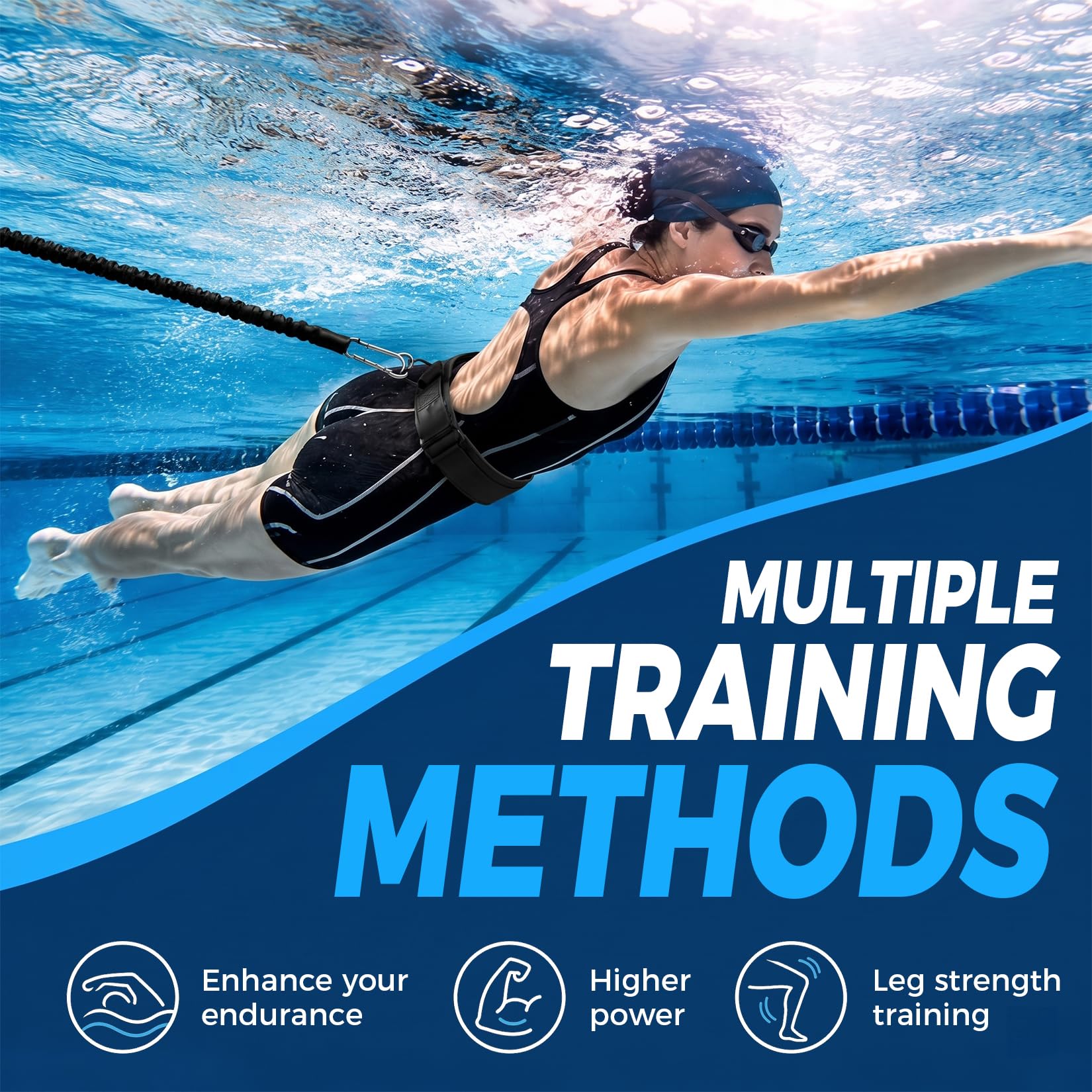 Schwimmgurt Pool Erwachsene, Schwimmtrainer Pool mit 2.5-7.5M Einnstellbare Schwimmseil für Jedes Schwimmbad Ohne Schwimmleine
