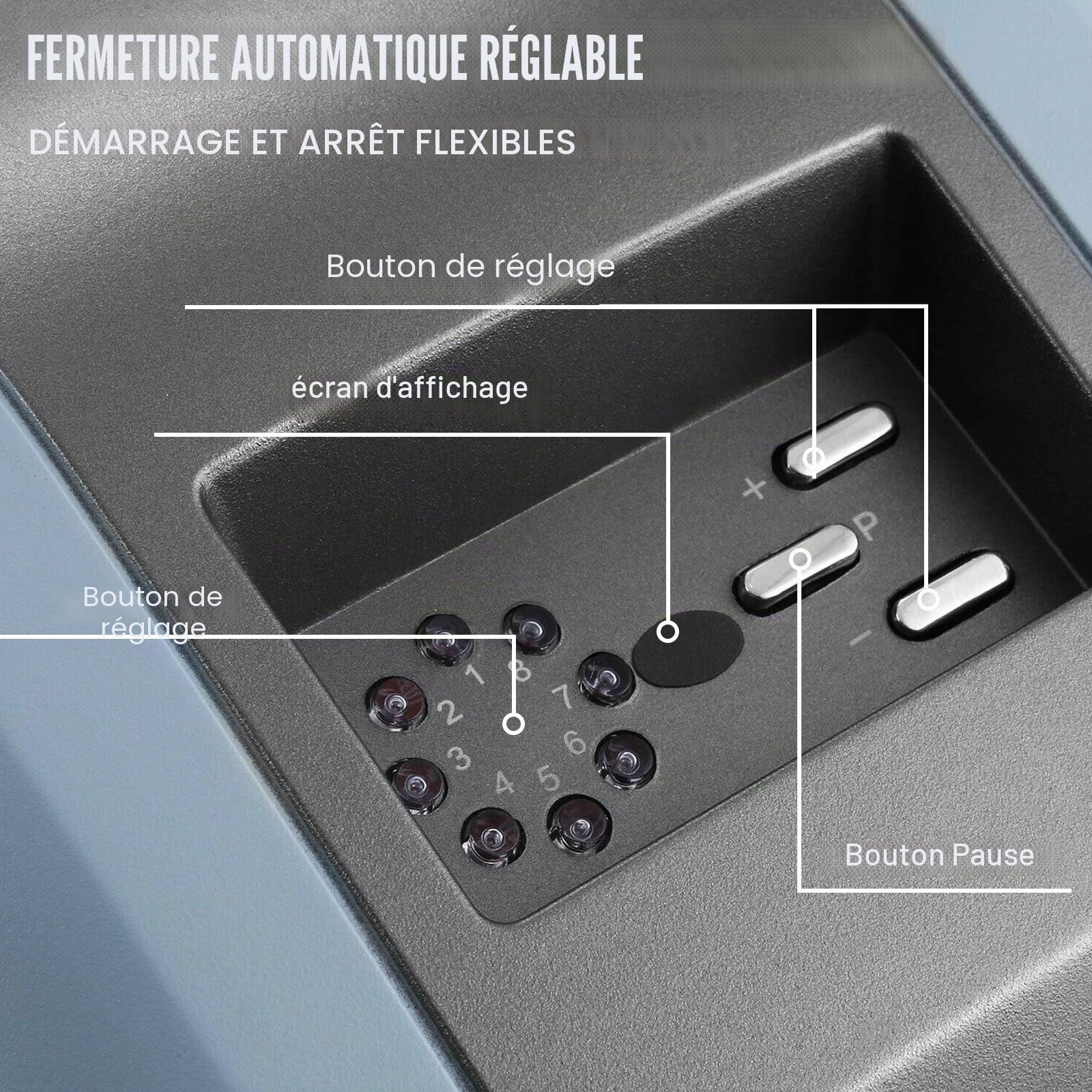 Motorisation Portail de Garage Automatique Code Roulant 800 N Complet pour Porte Basculante 154W max Portail Électrique a Vérin avec Code Roulant, Portes Sectionnelles et Portes Basculantes