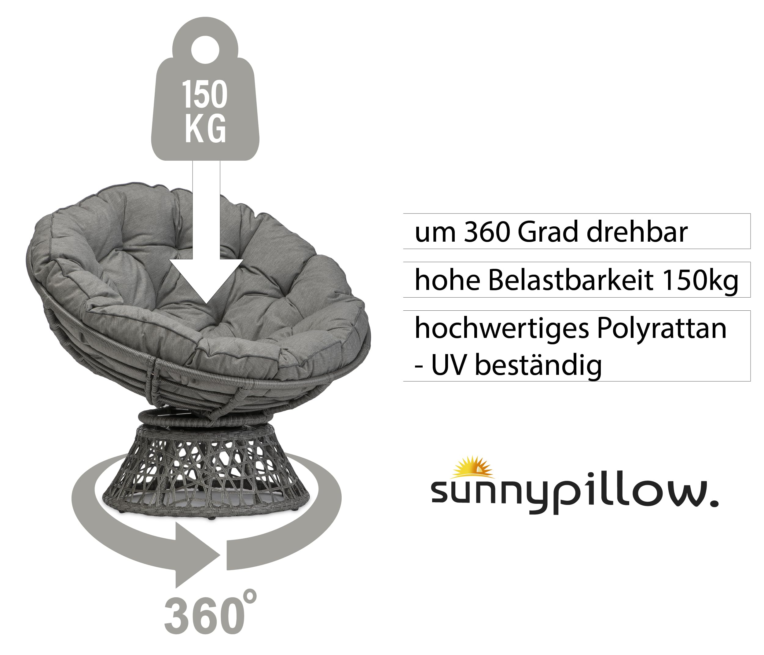 Sunnypillow Fauteuil Papasan Pivotant 360° – Grand Confort avec Coussin Épais Ø 120 cm – Rotin Hydrofuge & Résistant UV – Intérieur & Extérieur – Fauteuil Rond pour Jardin, Terrasse, Balcon – Gris